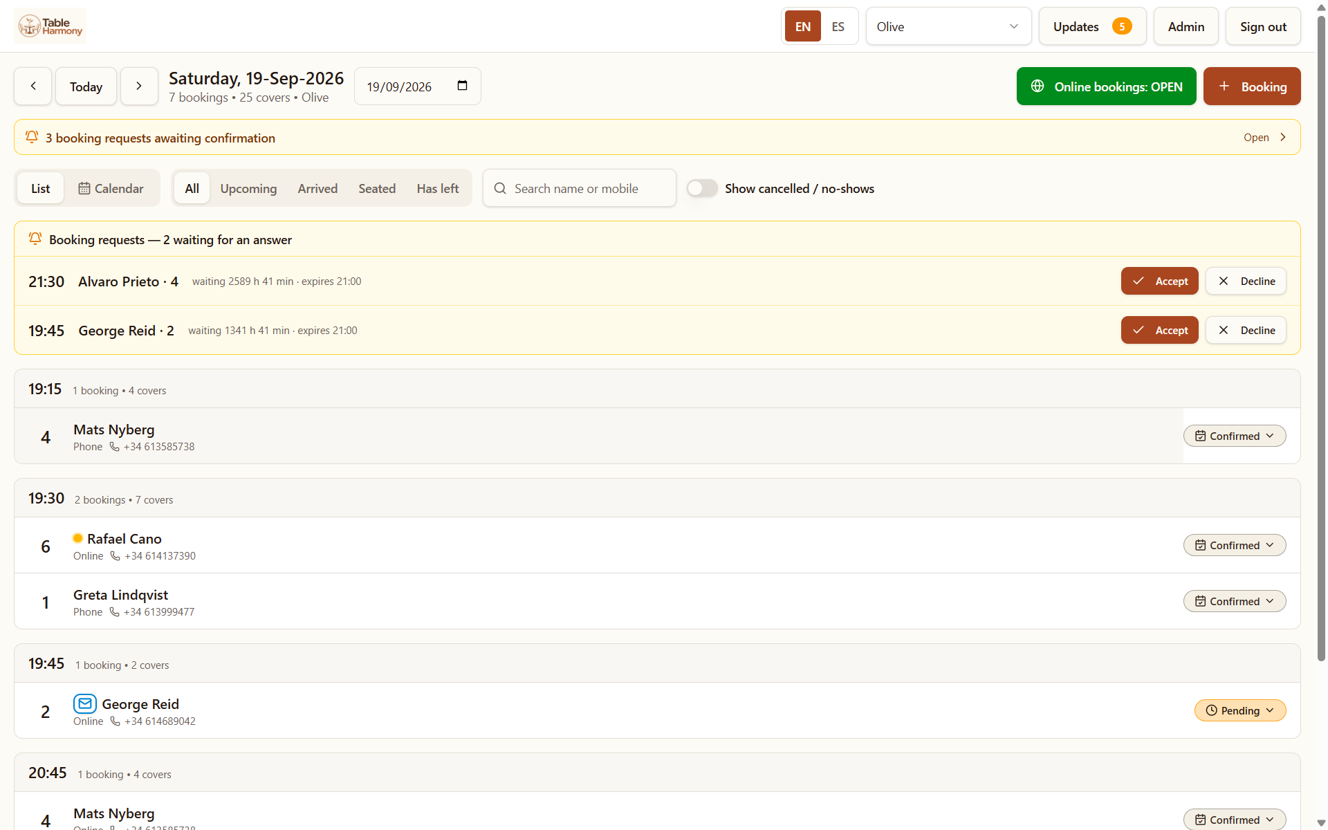 The booking list for one day, grouped by time with guest names, covers and confirmed status